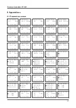 Preview for 39 page of AUTOK TC818 Instruction Manual