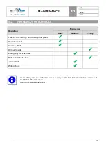 Preview for 31 page of AUTOLIFT ONDA OB Series Instruction Manual