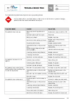 Preview for 33 page of AUTOLIFT ONDA OB Series Instruction Manual