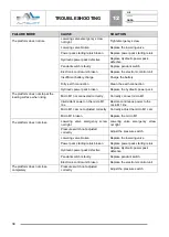 Preview for 34 page of AUTOLIFT ONDA OB Series Instruction Manual