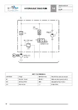 Preview for 42 page of AUTOLIFT SP1400 Instruction Manual