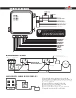 Preview for 2 page of AutoLoc KL700 User Manual And Installation Manual