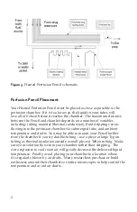 Preview for 10 page of AUTOMATE SCIENTIFIC ThermoClamp-3 User Manual