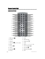 Preview for 10 page of Automate Video OHV901A Owner'S Installation Manual