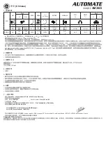 Предварительный просмотр 29 страницы Automate AM2023 Series Operator'S Manual