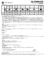 Предварительный просмотр 30 страницы Automate AM2023 Series Operator'S Manual