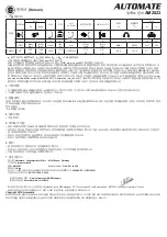 Предварительный просмотр 31 страницы Automate AM2023 Series Operator'S Manual