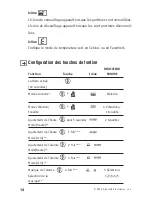 Preview for 17 page of Automate AM7.5 (French) Manual De L'Utilisateur