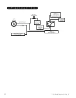 Preview for 22 page of Automate Automate 552 Installation Manual