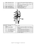 Preview for 6 page of AUTOMATED EQUIPMENT 202089 Equipment Manual