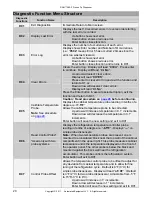 Preview for 22 page of AUTOMATED EQUIPMENT RAM 280-F Equipment Manual