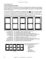 Preview for 28 page of AUTOMATED EQUIPMENT RAM 280-F Equipment Manual