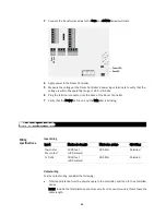 Предварительный просмотр 33 страницы Automated Logic RC642 Technical Instructions