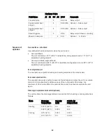 Предварительный просмотр 52 страницы Automated Logic RC642 Technical Instructions