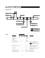 Предварительный просмотр 55 страницы Automated Logic RC642 Technical Instructions