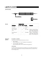 Предварительный просмотр 65 страницы Automated Logic RC642 Technical Instructions