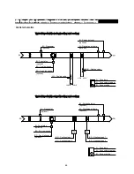 Предварительный просмотр 66 страницы Automated Logic RC642 Technical Instructions