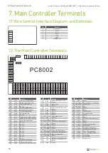 Preview for 18 page of Automatic Heating AHG R32 AW Series Installation And Instruction Manual