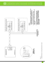 Preview for 7 page of Automatic Heating BCM Operating Instructions Manual