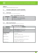 Preview for 9 page of Automatic Heating BCM Operating Instructions Manual