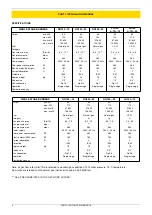 Preview for 4 page of Automatic Heating Enterprise LG 120 Installation, Operation And Maintenance Manual