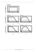 Preview for 11 page of Automatic Heating Enterprise LG 120 Installation, Operation And Maintenance Manual