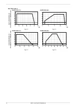 Preview for 12 page of Automatic Heating Enterprise LG 120 Installation, Operation And Maintenance Manual