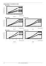 Preview for 16 page of Automatic Heating Enterprise LG 120 Installation, Operation And Maintenance Manual