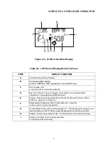 Preview for 5 page of Automatic Heating Modulex E8 Operation & User’S Manual