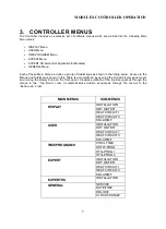 Preview for 7 page of Automatic Heating Modulex E8 Operation & User’S Manual