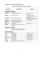 Preview for 12 page of Automatic Heating Modulex E8 Operation & User’S Manual