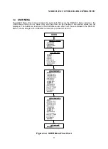 Preview for 13 page of Automatic Heating Modulex E8 Operation & User’S Manual