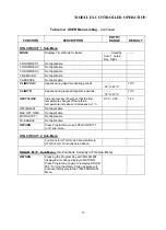 Preview for 15 page of Automatic Heating Modulex E8 Operation & User’S Manual