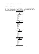 Preview for 16 page of Automatic Heating Modulex E8 Operation & User’S Manual