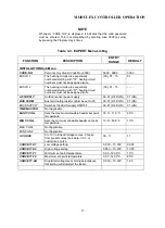 Preview for 19 page of Automatic Heating Modulex E8 Operation & User’S Manual