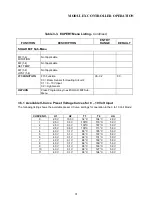 Preview for 23 page of Automatic Heating Modulex E8 Operation & User’S Manual