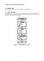 Preview for 24 page of Automatic Heating Modulex E8 Operation & User’S Manual