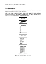 Preview for 26 page of Automatic Heating Modulex E8 Operation & User’S Manual