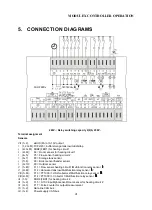 Preview for 43 page of Automatic Heating Modulex E8 Operation & User’S Manual