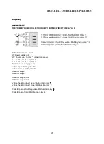 Preview for 45 page of Automatic Heating Modulex E8 Operation & User’S Manual