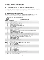 Preview for 48 page of Automatic Heating Modulex E8 Operation & User’S Manual