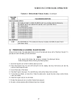 Preview for 49 page of Automatic Heating Modulex E8 Operation & User’S Manual