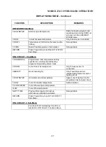 Preview for 53 page of Automatic Heating Modulex E8 Operation & User’S Manual