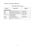 Preview for 54 page of Automatic Heating Modulex E8 Operation & User’S Manual