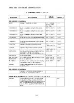 Preview for 56 page of Automatic Heating Modulex E8 Operation & User’S Manual