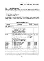 Preview for 57 page of Automatic Heating Modulex E8 Operation & User’S Manual