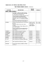 Preview for 58 page of Automatic Heating Modulex E8 Operation & User’S Manual