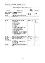 Preview for 64 page of Automatic Heating Modulex E8 Operation & User’S Manual