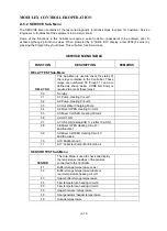 Preview for 66 page of Automatic Heating Modulex E8 Operation & User’S Manual