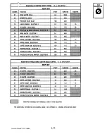 Preview for 16 page of Automatic Products AP 213 Operating & Service Manual